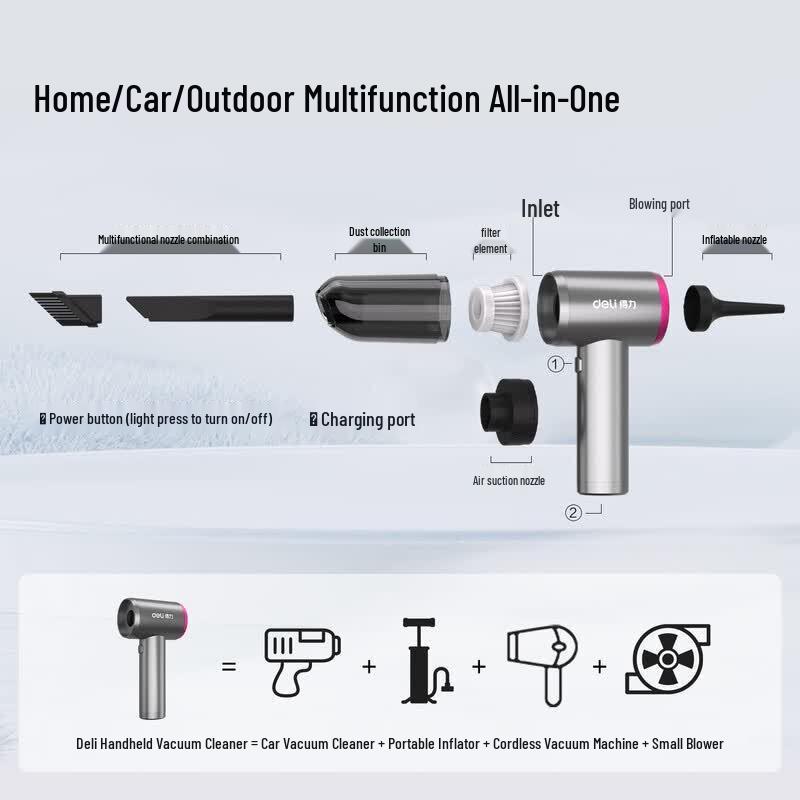 Deli Cordless Portable Car Vacuum Cleaner Kit