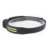 COB LED Headlamp 6 Light Modes 360 Degrees Rotating Waterproof Motion Sensor Headlight for Outdoor R