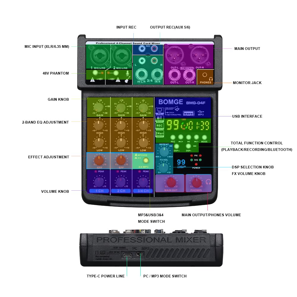 DJ Audio Sound Mixer with Stereo 48V 16 DSP Echo for Live Church and Music Production BOMGE-04F 4-Channel MP3, USB, Bluetooth, Record, Power, Effects,