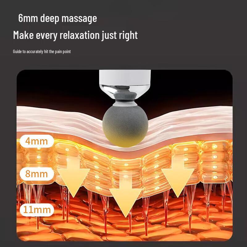 Royalstar RT-1802 Fascia Gun