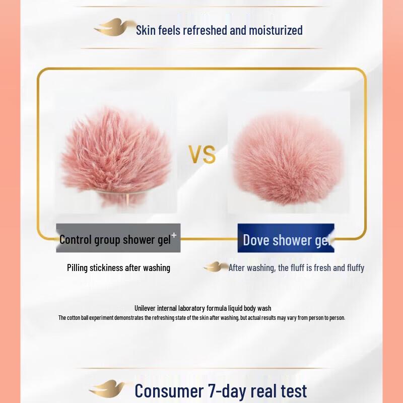 DOVE Clear & Refreshing Skin Shower Gel
