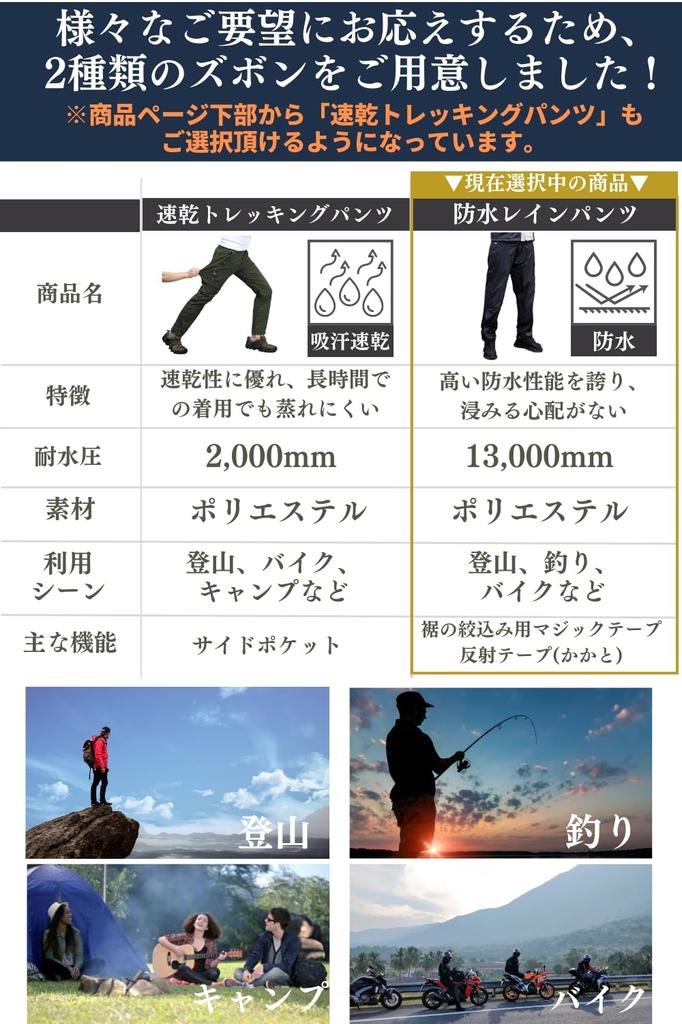 Benke Outdoor Jacket and Rain Suit Windproof and Perfect for and Long Perfect for and Size Set, Waterproof, Hiking, Cycling, Fishing, Camping,