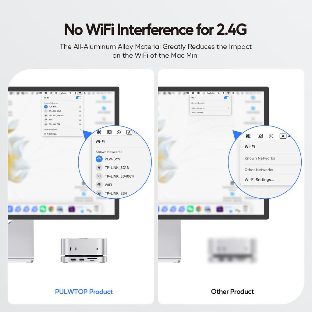 PULWTOP 9 In 1 USB C Hub for Mac Mini M4 Pro 2024 Capacity Expansion Accessories with PCIe SSD 1 X HDMI 4K 3 X 1 X Audio 1 X To 1 X Card Slot Not M4/