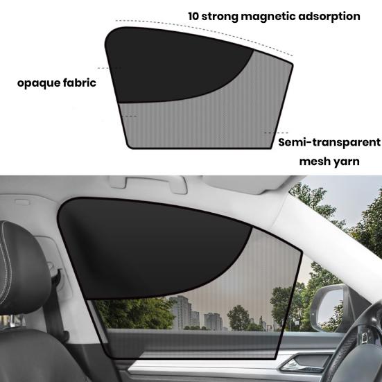 Car Side Window Sunshade Cover Double Layer Car Privacy Curtain Strong Magnetic Adsorption Simple Installation UV-Proof Auto Windshield Sunshade