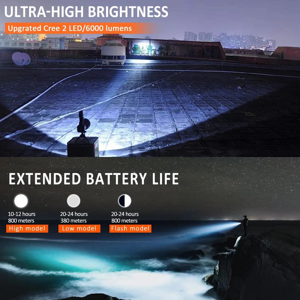New Powerful Spotlight Flashlight 120000 Lumen Portable Rechargeable  Lamp Super Bright Waterproof Work Light  Hunting Camping