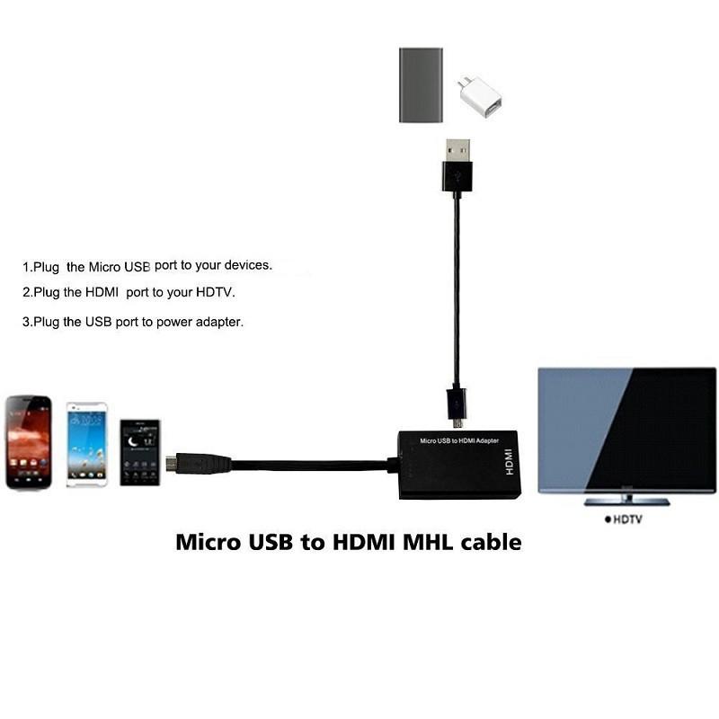Usb Micro Mini 20 Mhl To Hdmi Cable Hd 1080p For Galaxy Smartphone S7