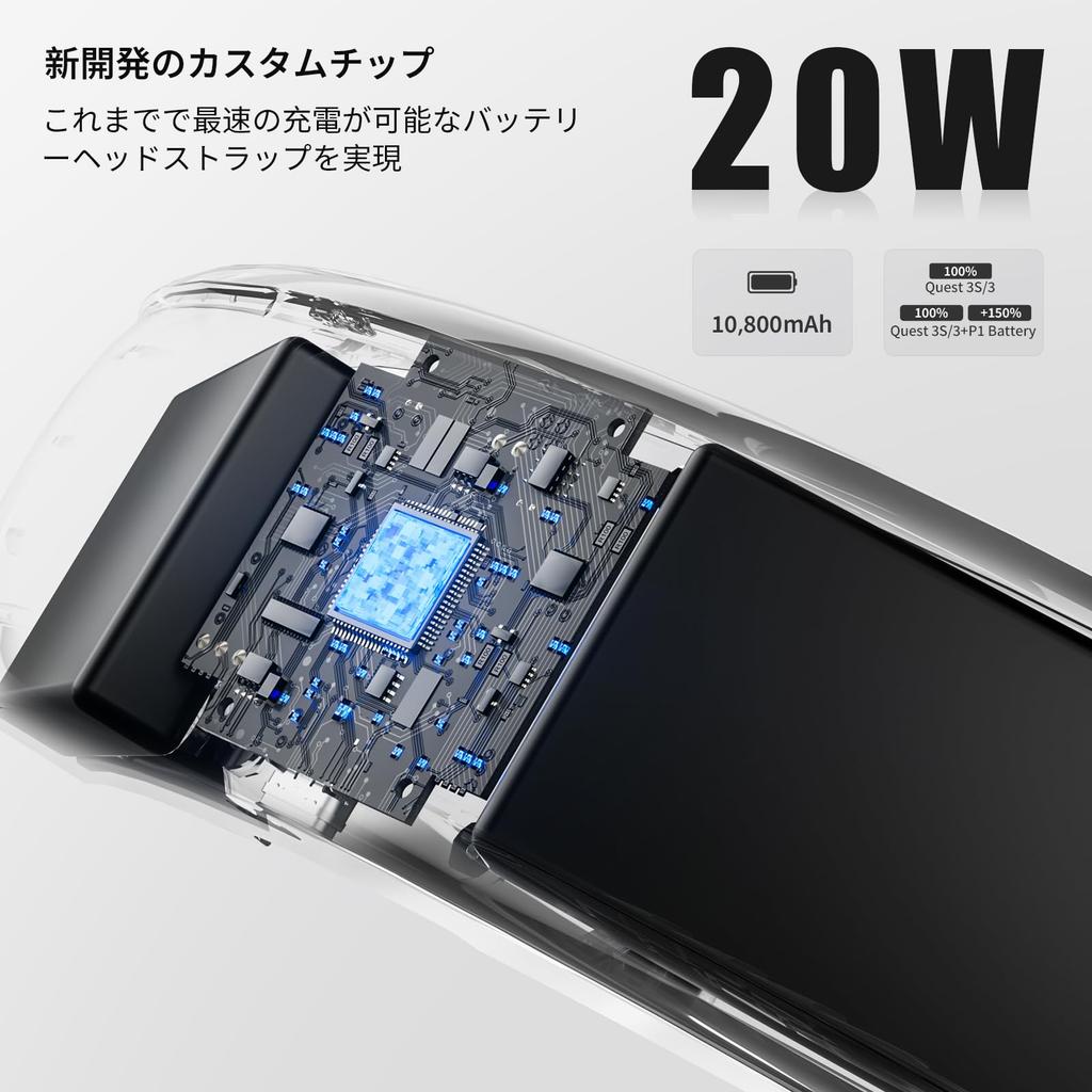 ANNAPRO A3 Max Kopfband für Meta Quest 20W Schnellladung Maximaler Komfort und Lange Kompatibel mit Quest Zubehör 3S/Quest 3, Laden, 10.800mAh Magnetisch,