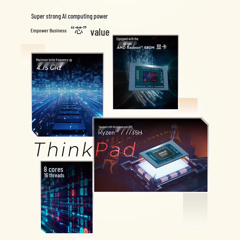 Lenovo ThinkPad E14 Gen 6 Laptop (CN version)