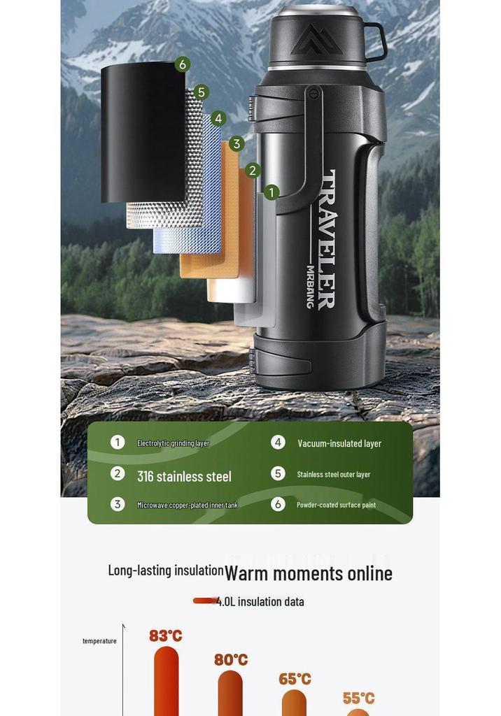 Extra-Large 316 Stainless Steel Travel Thermos with Tea Infuser