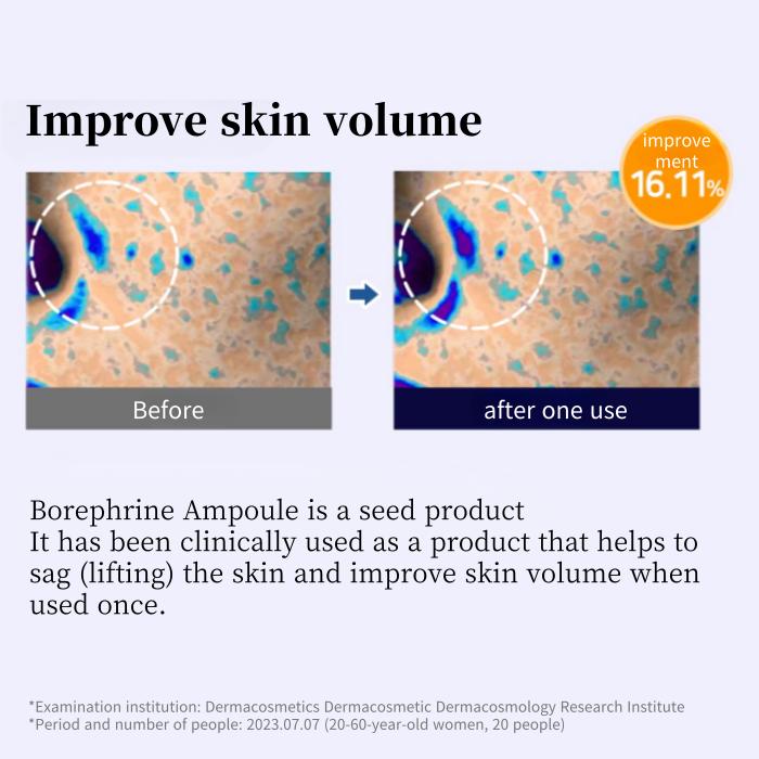 SIDMOOL Min Jung Gi Volufiline Ampoule (Volufiline 100%) (6 Options)