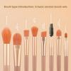 8 Mini Makeup Brushes Set Soft Bristles Full Set Eyeshadow Setting Loose Powder Brush Blush Brush Beauty Tools Brushes