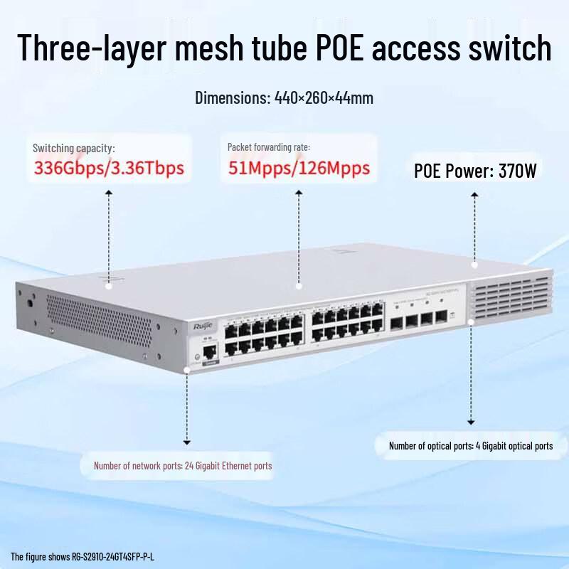 Ruijie RG-S2910-24GT4SFP-P-L 24-Port Gigabit PoE Managed Switch (CN version)