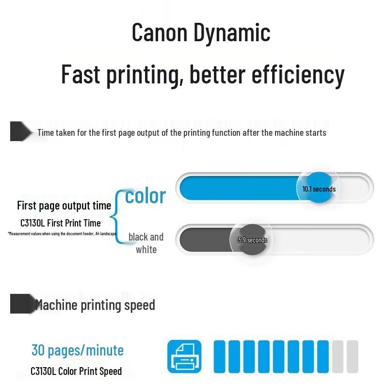 Canon imageRUNNER C3326 Color A3 Multifunction Laser Printer CN plug (adapter included)