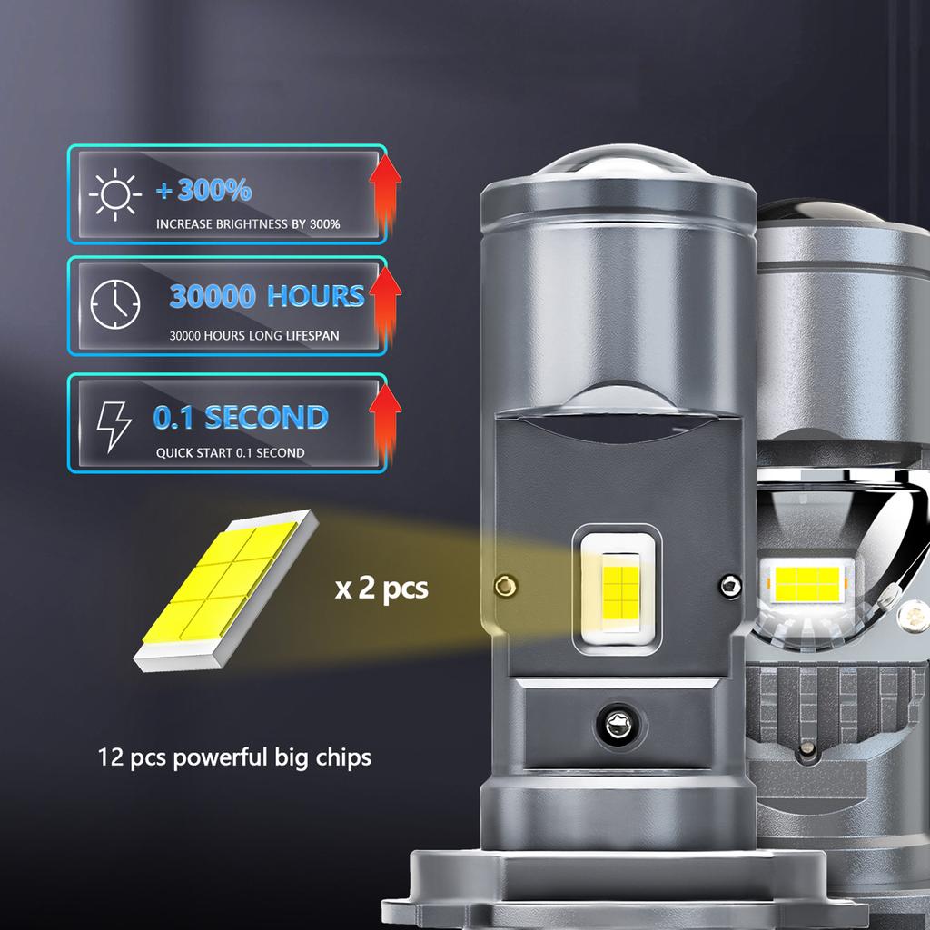 H4 LED Headlight Bulbs, 25000LM 90W Dual-Lens Super Bright LED Headlights Conversion Kit 6000K