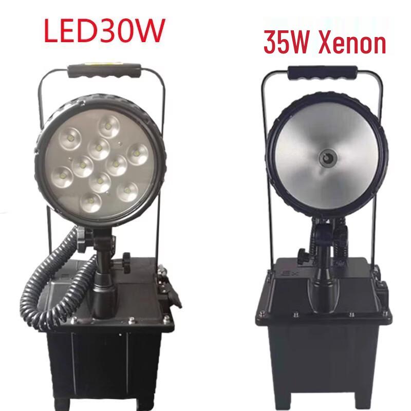FW6100GF Portable Emergency Work Light