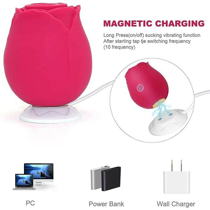 Vibrator USB Trandafir Vagin Clitoris Sucker