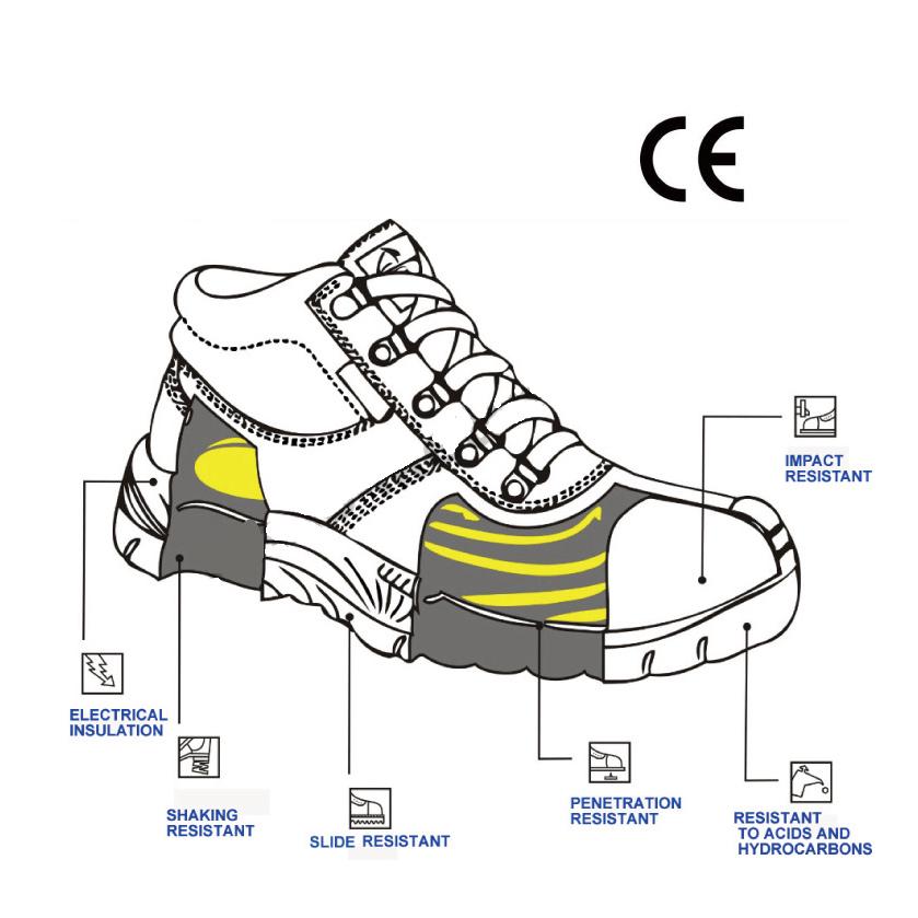 Sicherheitsarbeitsschuhe, pannensichere Schuhe, Stiefel mit Stahlkappe, atmungsaktive Arbeits-Sneaker in Tarnfarben für Herren