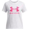 Under Armour Childrens/Kids Big Logo T-Shirt