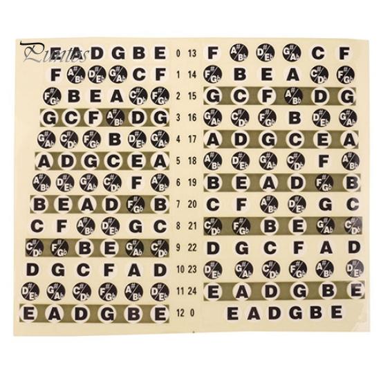 Guitar Fretboard Note Decals Fingerboard Frets Map Sticker for Beginner Learner