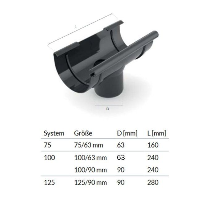 Graphite Gutter Fitting 75/63, Downpipe