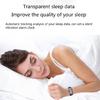 C5 Fitness and Activity Tracker Heart Rate Step Activity Tracking Monitoring