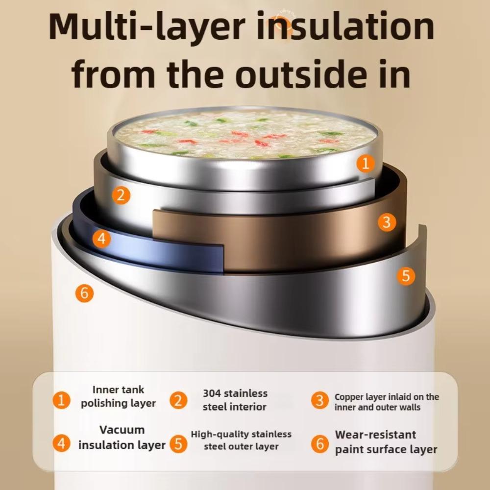 Large Capacity Insulated Food Bucket Multi-layer Thermal Lunch Box Vacuum Insulated Food Jar  Soup