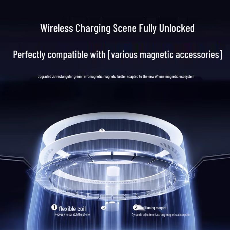 MagSafe Skin-Feel Matte Protective iPhone Case