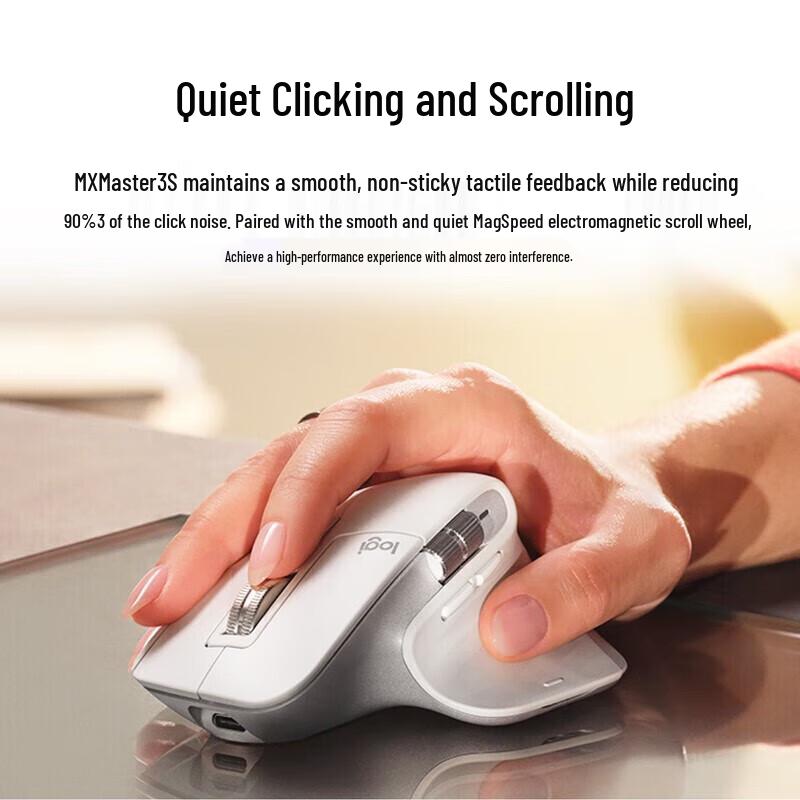 Logitech MX Master 3S Ergonomic Silent Wireless Mouse
