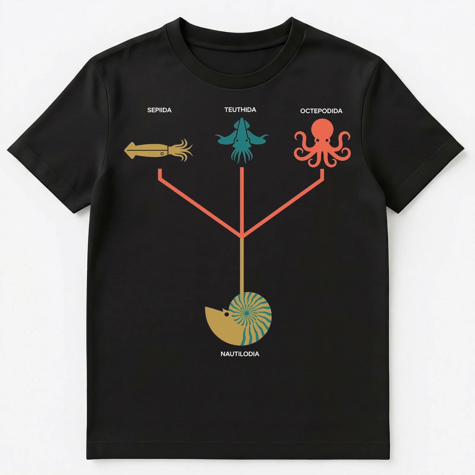 

Cephalopod Phylogeny Chart Marine Biology Unisex T-Shirt M