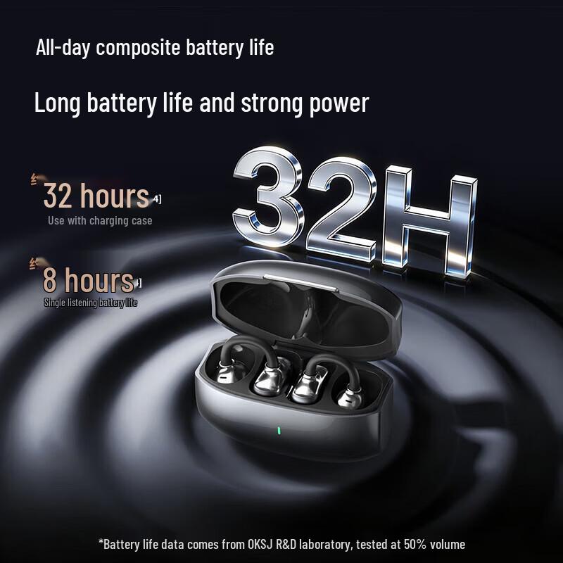 OKSJ HY-20 Open-Ear Clip-On Bluetooth Headphones