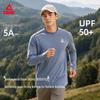 Warme kleding – Truien en longsleeves