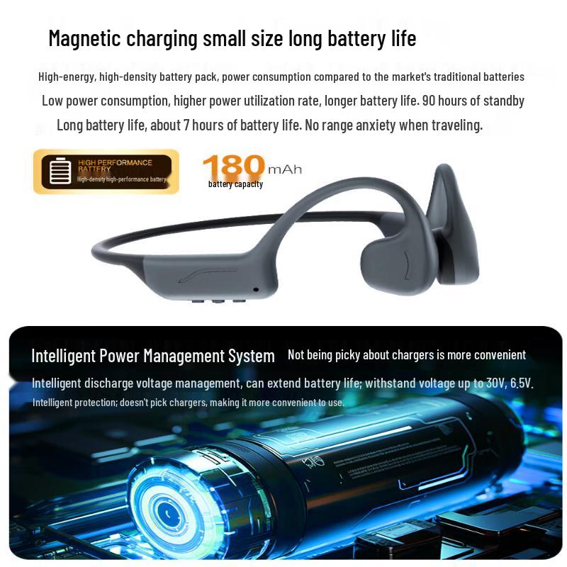 Newsmy BC-F5Pro Bone Conduction Wireless Sports Headphones