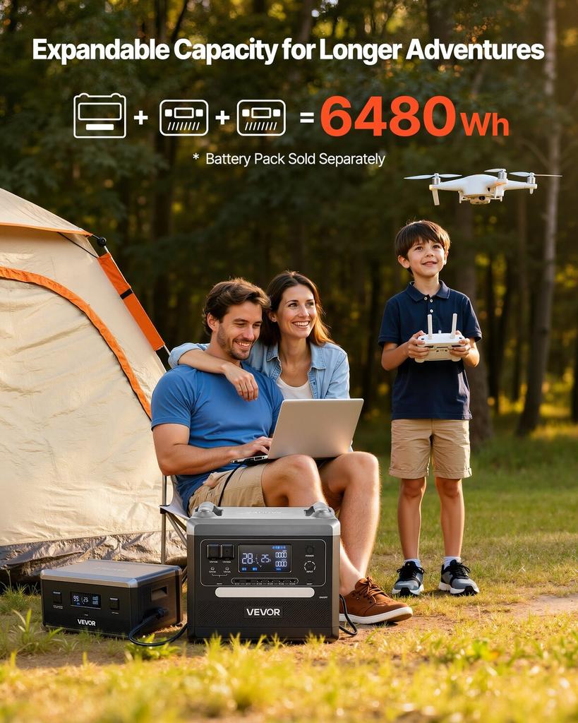 Portable Power Station, 2400W Portable Solar Generator with 2PCS * 200W Foldable Solar Panels, 2160Wh Expandable LiFePO4 Battery Backup with 10 Output