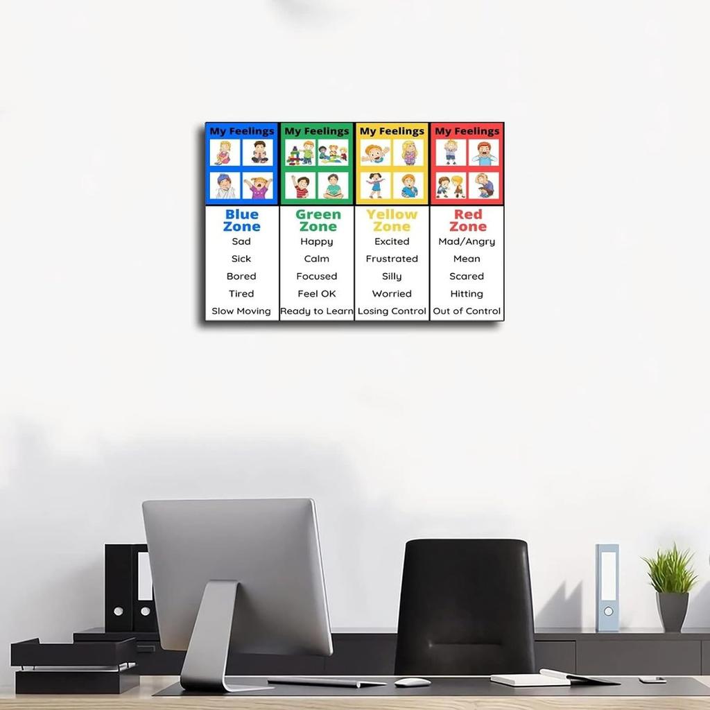 MYLU Emotional Management Zones Of Regulation Educational Poster 5 Canvas Poster Wall Art Decor Print Picture Paintings for Living Room Bedroom