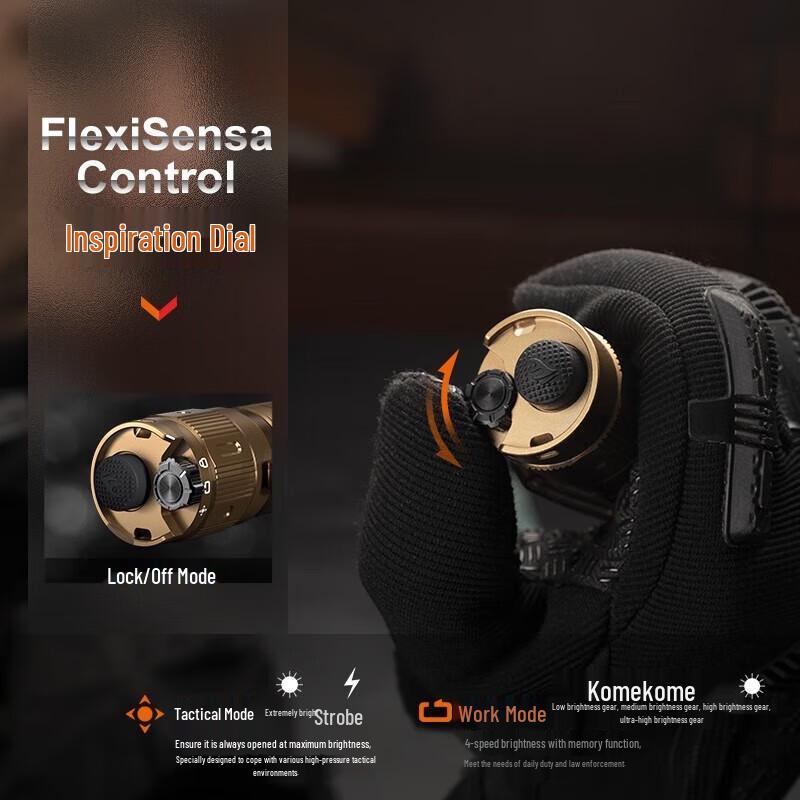 Fenix TK20R UE Camouflage Flashlight 10-Pack