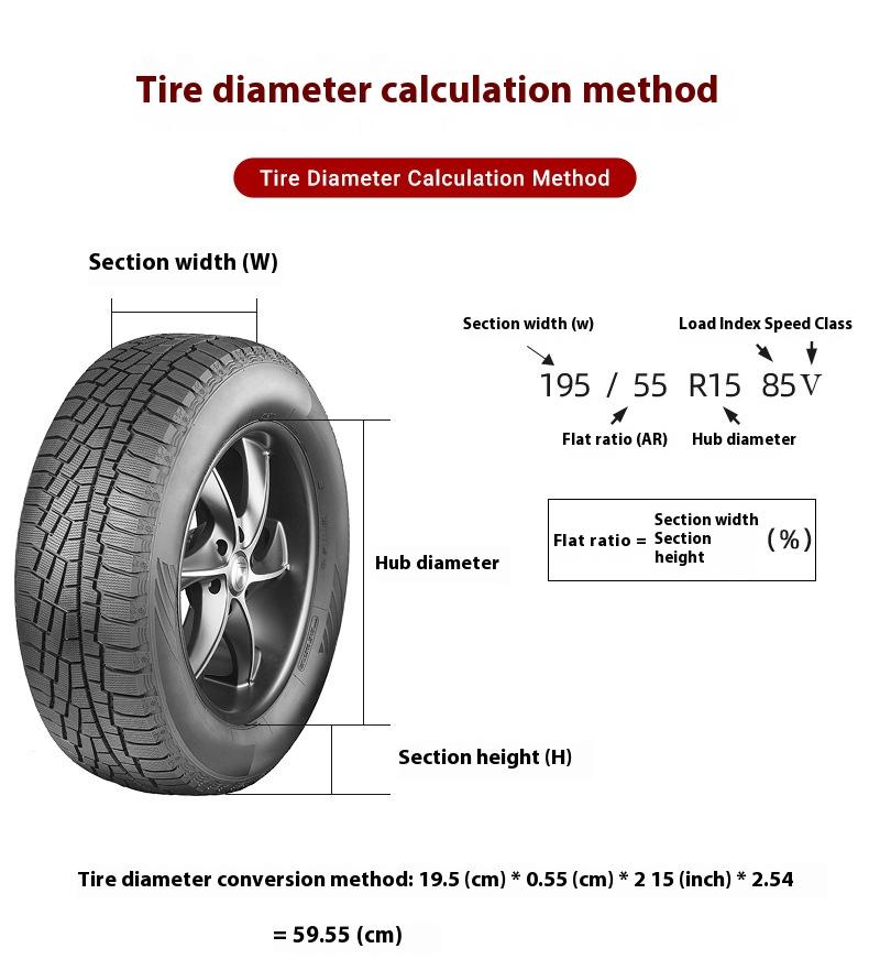 190T Poly Taffeta Tire Cover Spare Tire Cover Snow Tire Storage BagWheel Cover Tire Protector