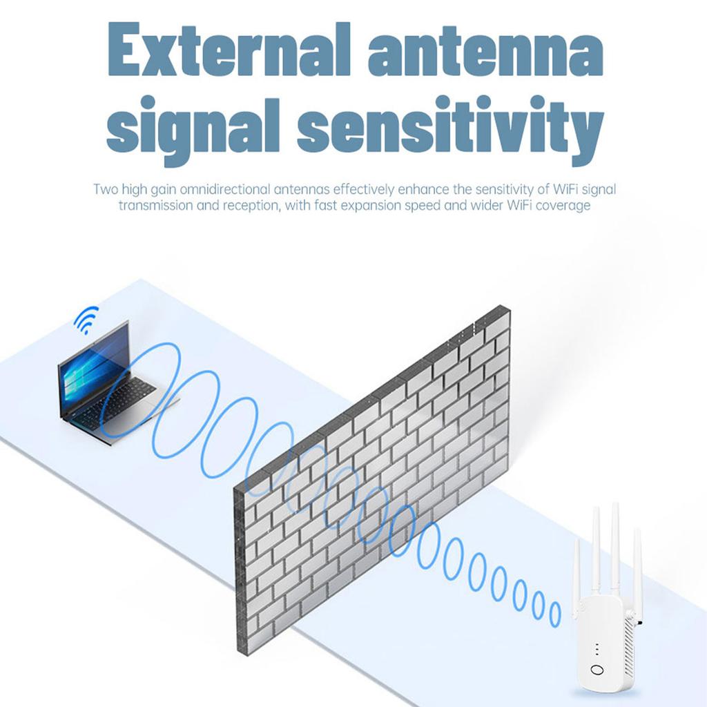 1200Mbps Wireless Fidelity Extender with 4 High Gain Antennas Signal Booster for Home Long Ranges EU Plug