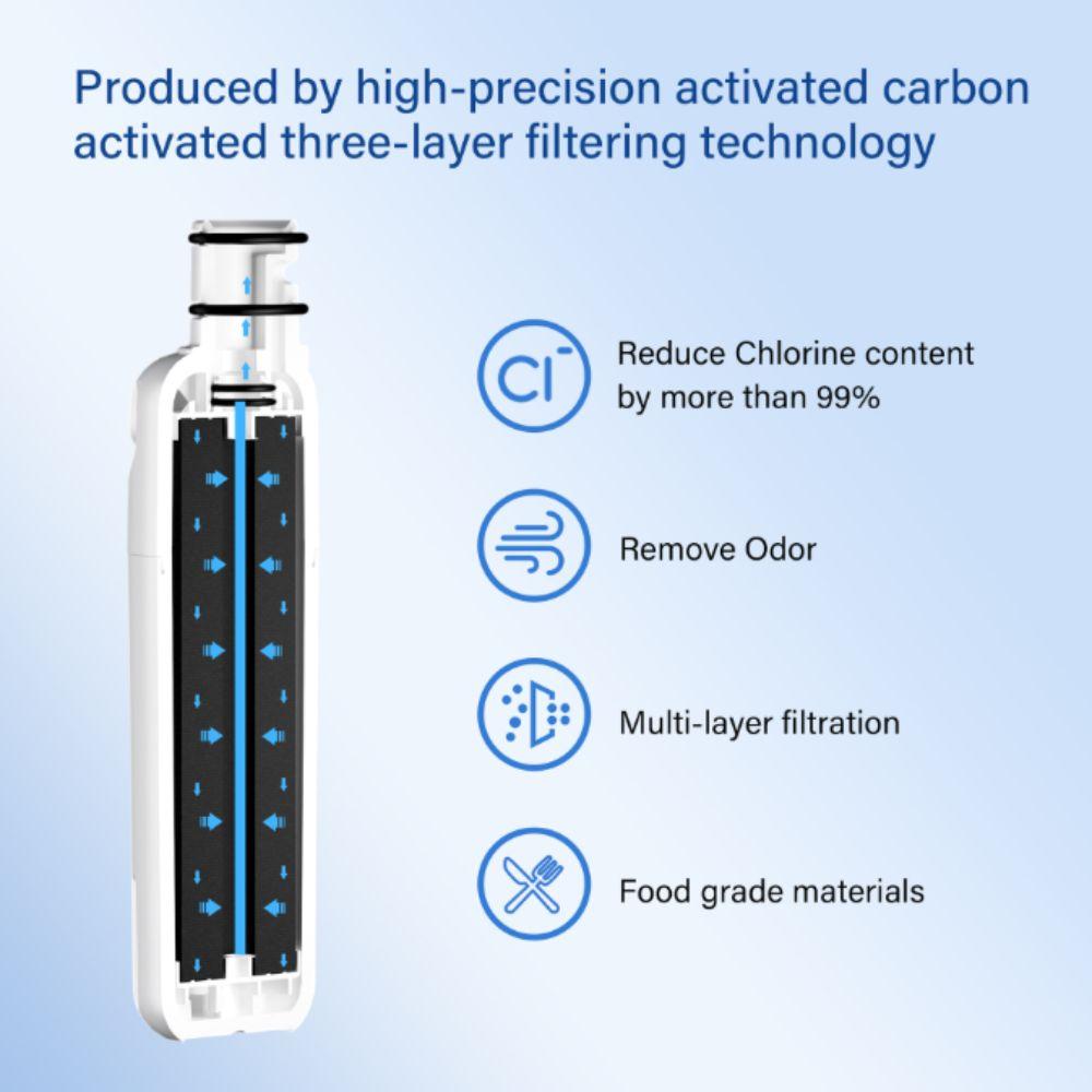 Easy Installation Replacement Cartridge Water Filter Replacement Kitchen Appliance