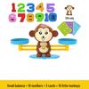 Monkey Balance Game: Addition & Subtraction Educational Toy for Kindergarten