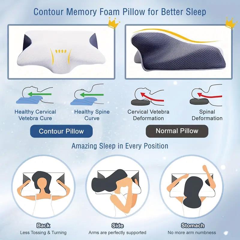 Butterfly-Shaped Memory Foam Neck Support Pillow – Non-Collapsing, Slow Rebound, Zero Pressure Comfort