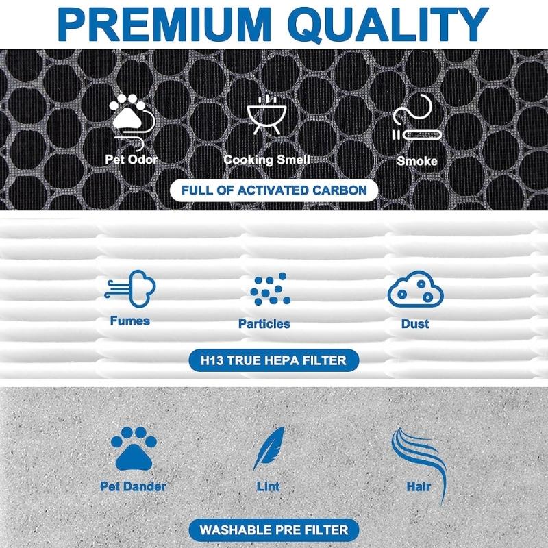 High-Efficiency Activated Carbon Filtration System HEPA Filter Suitable for LevoitVital 100 Air Purifier Hepa Filter 3x