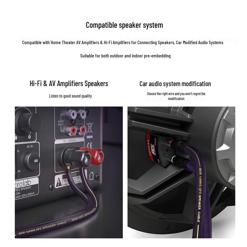 Cavo Altoparlanti SKW Audiophile 14AWG a 360 Fili OFC