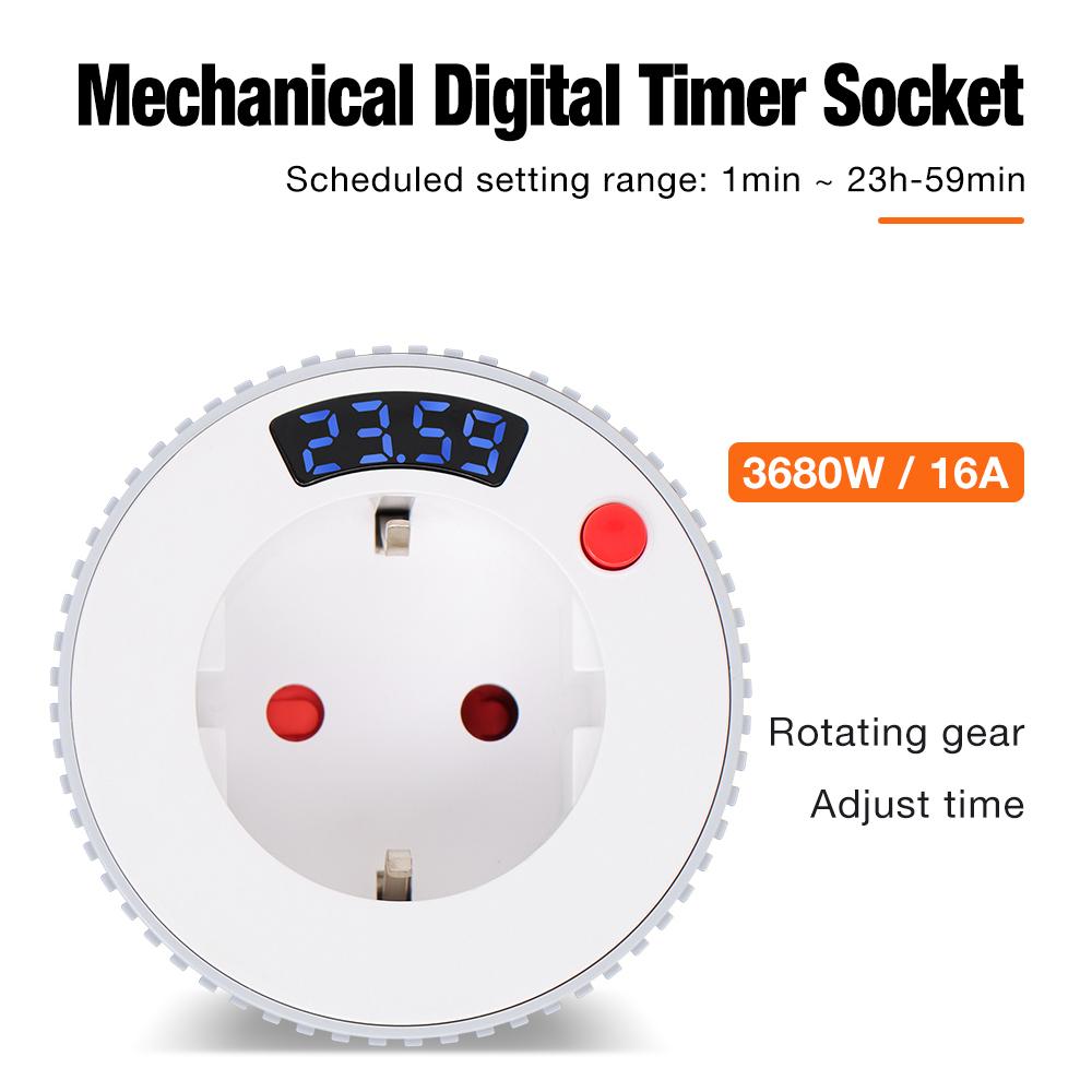 2025 New Tuya WiFi Smart Timer Socket Smart Plug 15 Minutes-24 Hours Wireless Control Socket Outlet with Energy Monitering Timer