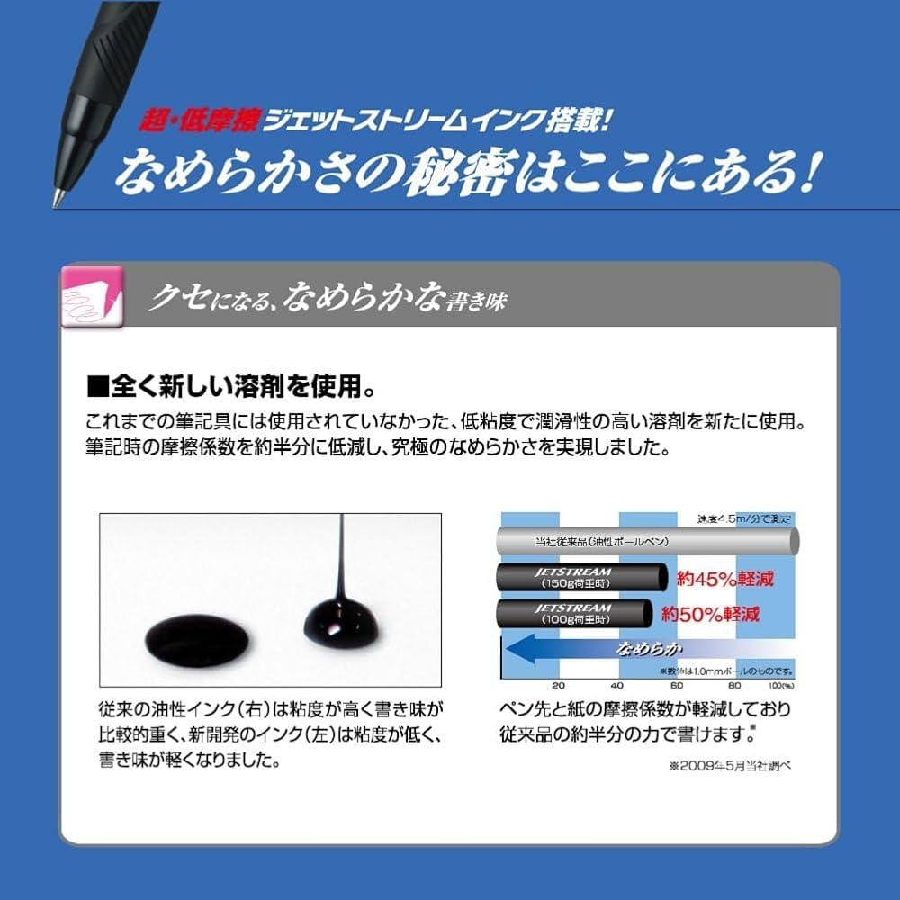 Mitsubishi Pencil (Mitsubishi Pencil), oil-based ballpoint pen, Jetstream, 5, 0.5, easy to write ...