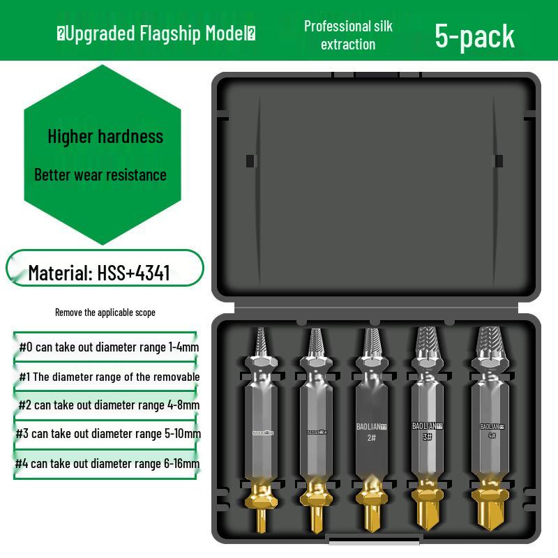 Rusty Screw & Wire Extractor - Reverse Thread Cone for Broken Head Removal