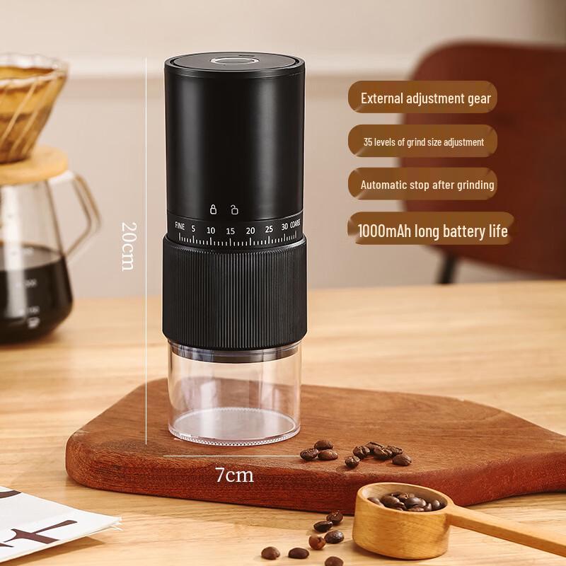 ZISIZ Upgraded Rechargeable Electric Coffee Grinder