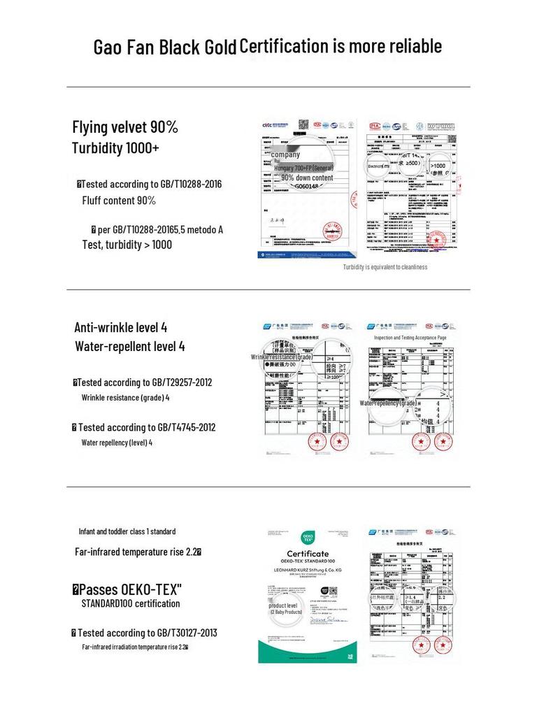 Gaofeng Queen 4.0 Black Gold Mid-length Goose Down Jacket