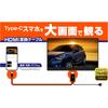 Kashimura HDMI Conversion Cable, Type-C Only, Mirroring Cable, Mirrors to TV, No Setup Required, Easy Operation, Conversion Adapter NKD-208