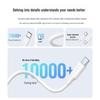 Ugreen Dual Type-C To Type-C PD Fast Charging Cable