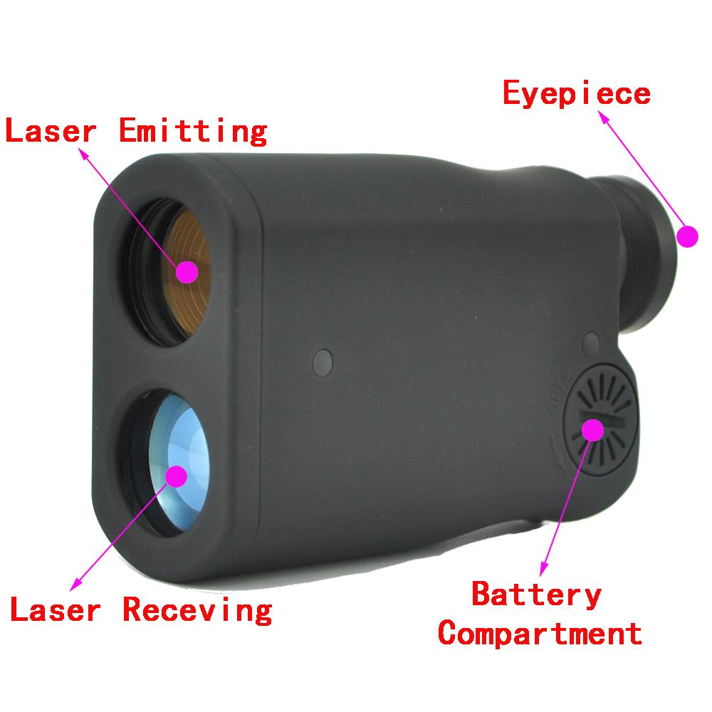 Visionking Portable 8x30 Laser Rangefinder LCD 1500m Distance Meter 7° Field of View FMC Outdoor Tactical Hunting Golf Monocular